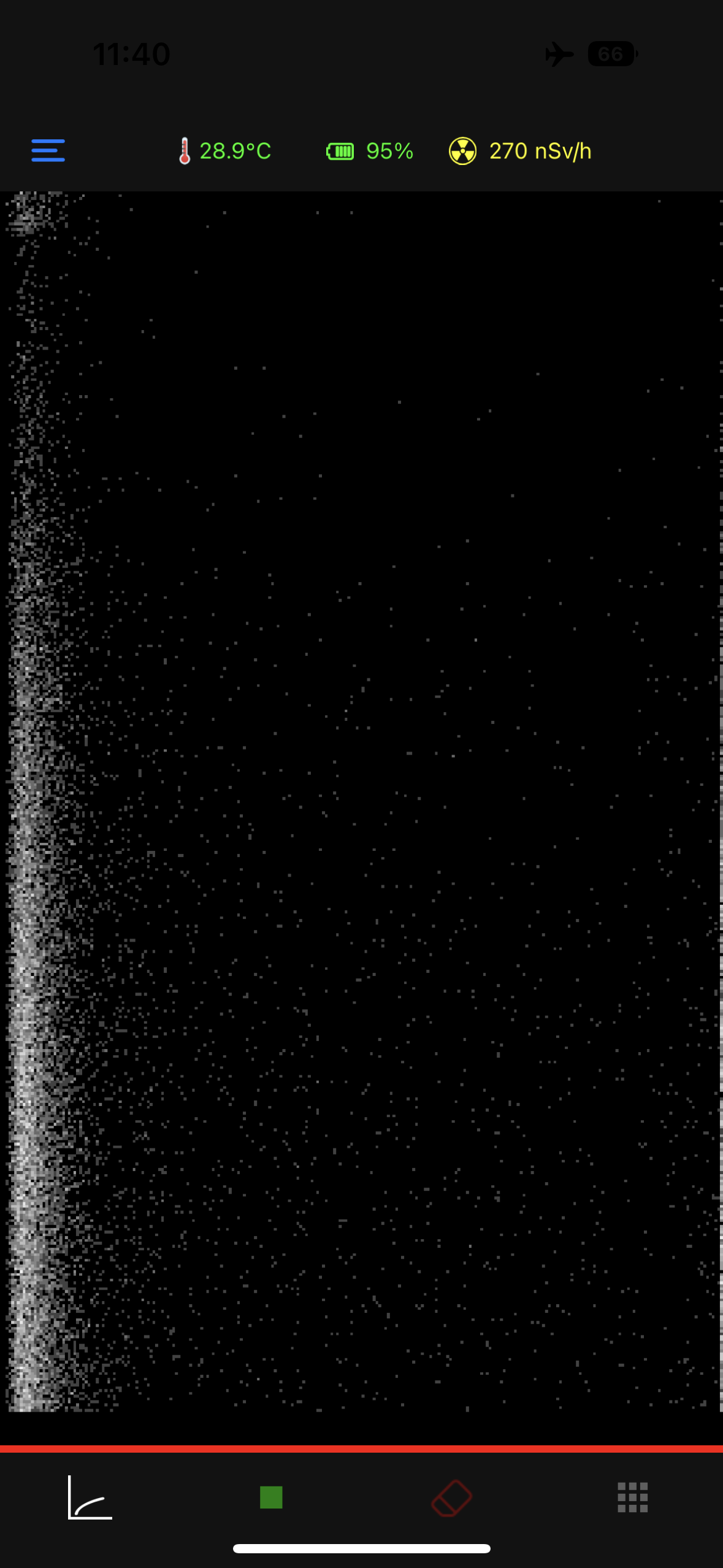 Radiacode 101 spectrogram from an airplane departing SYD airport.